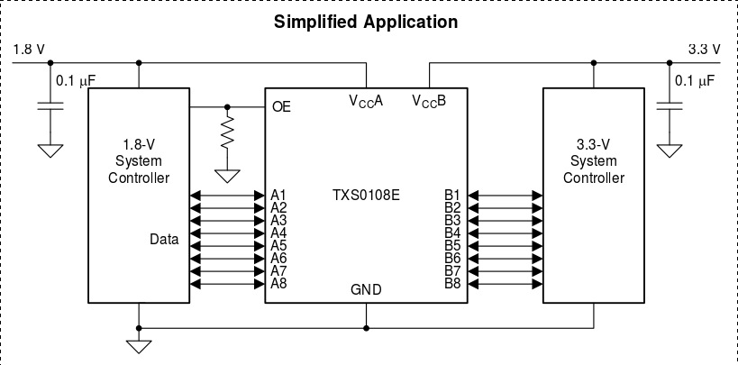 Texas Instruments TXS0108