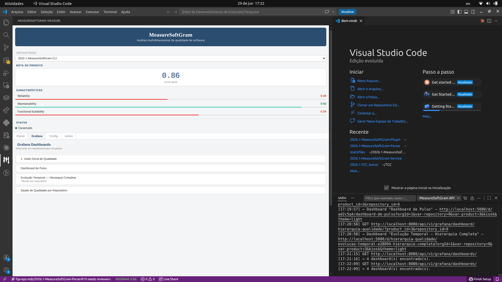 Aba Grafana mostrando a lista de 4 dashboards disponíveis