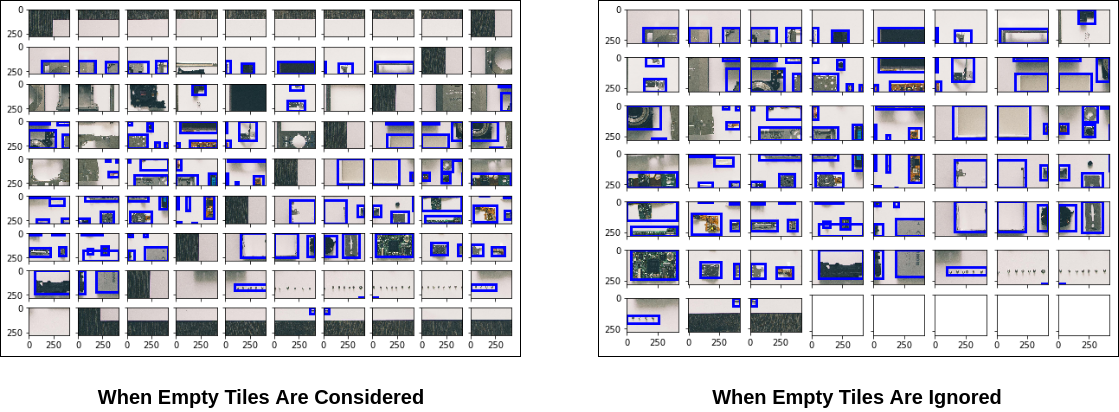 Empty Tiles Example