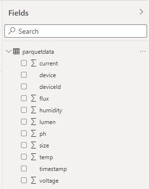 PowerBI fields