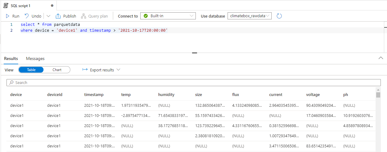 Parquet Query