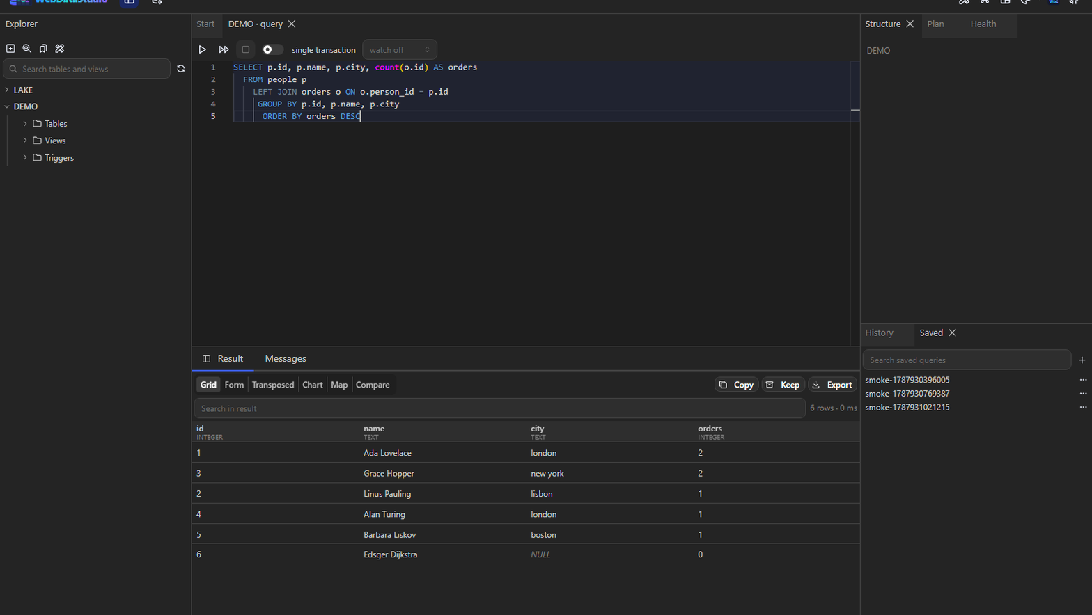 SQL editor