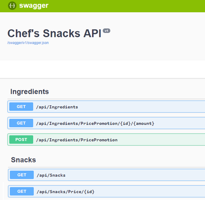 GitHub - fgouveia708/Chef-s-Snacks: Chef's Snacks