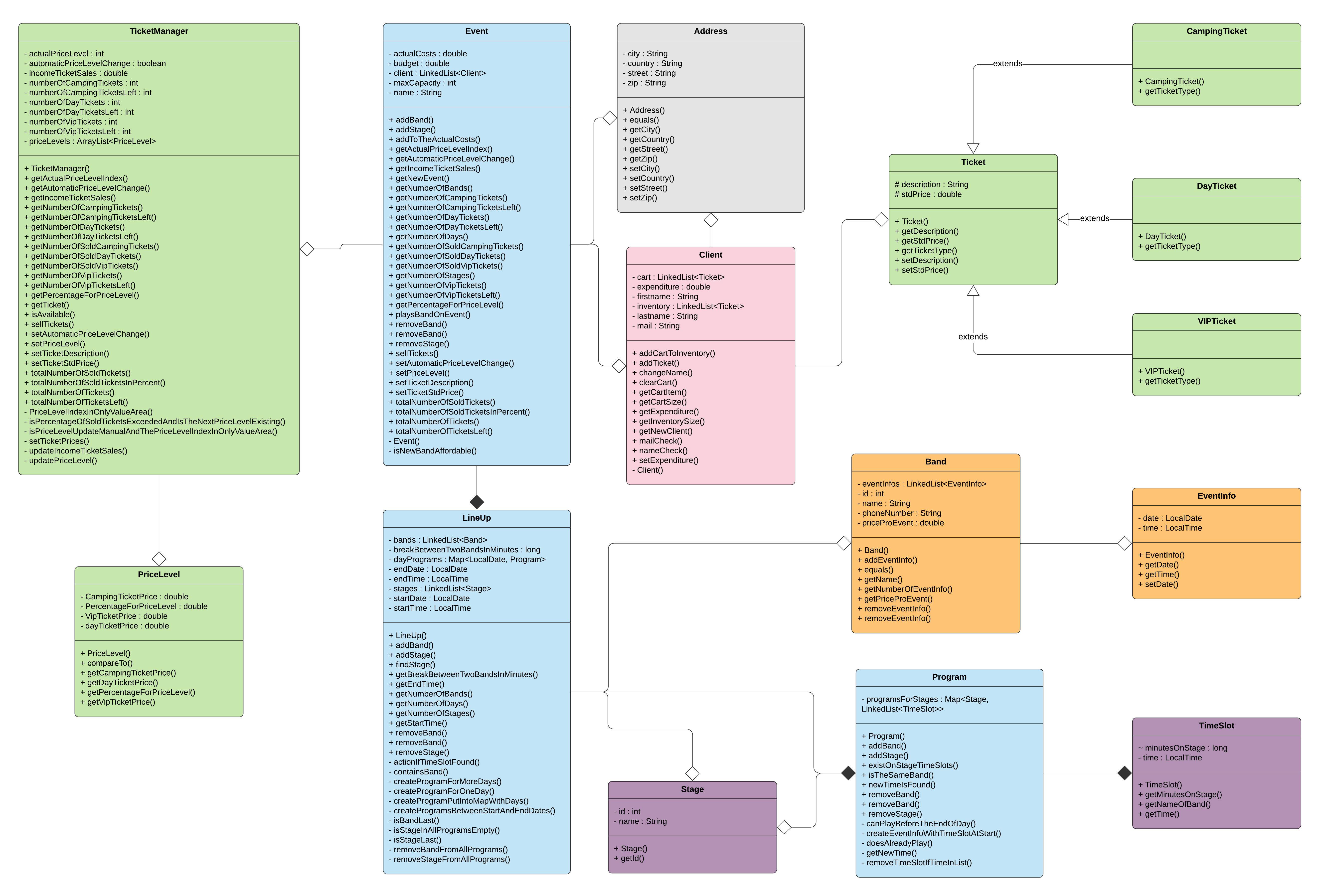 ClassDiagram