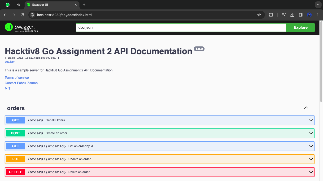 Documentation with Swagger