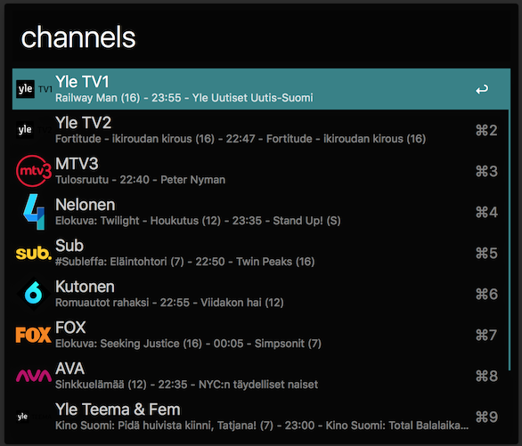 Channels list