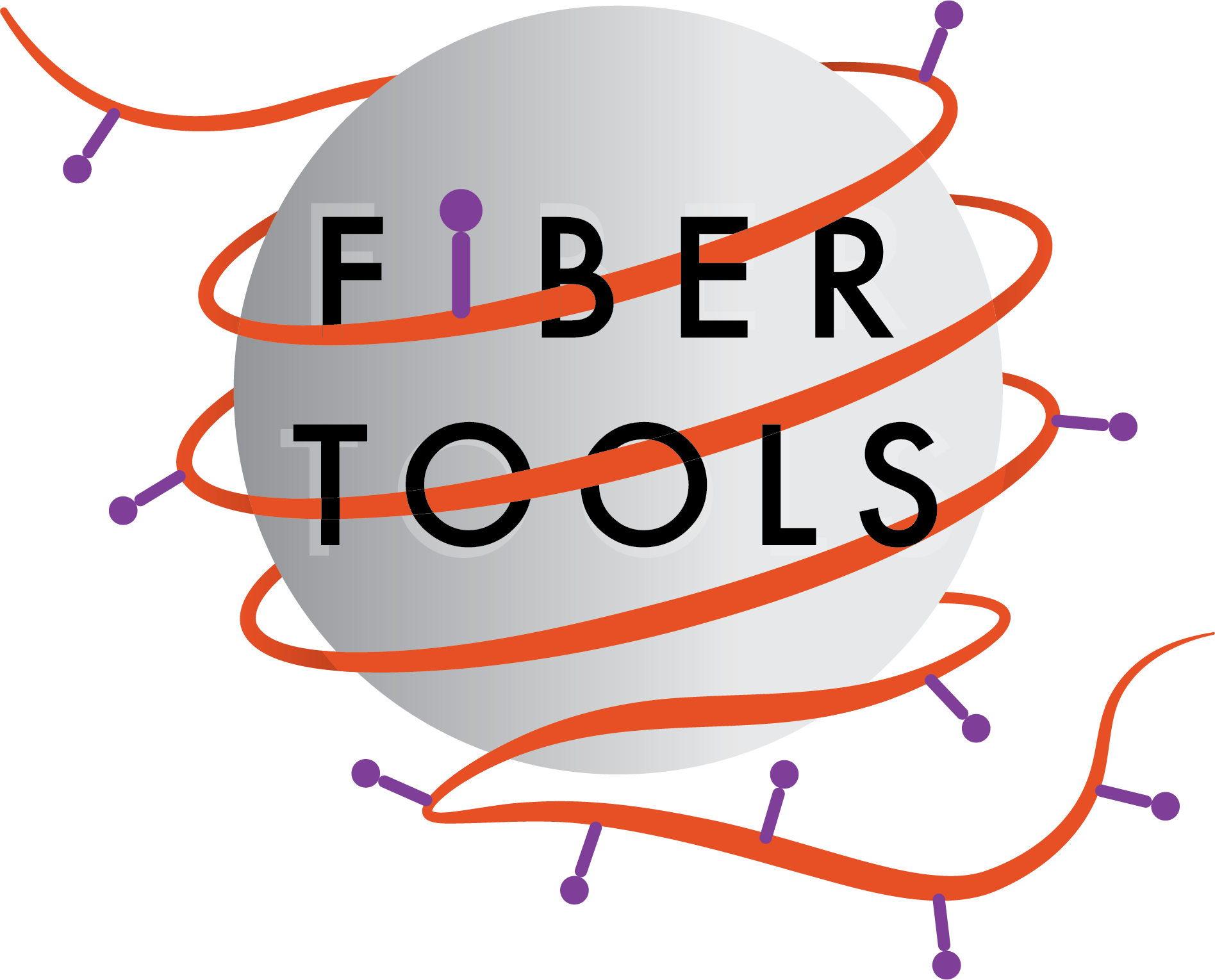 fibertools-rs