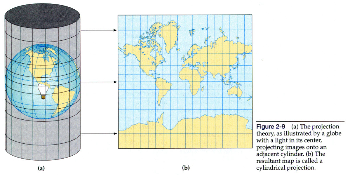 map-projections-understanding-spatial-data-map-projections