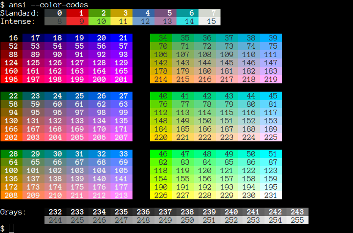 Ascii цвет. ANSI цвета java. Color ASCII Terminal. ASCII Color. ASCII Colors.