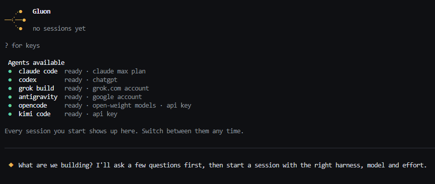 Gluon's start screen: the six agents ready, and a prompt asking what you are building
