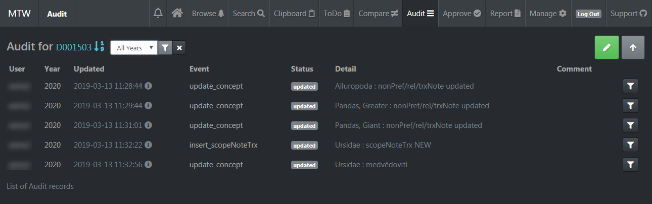 Audit page