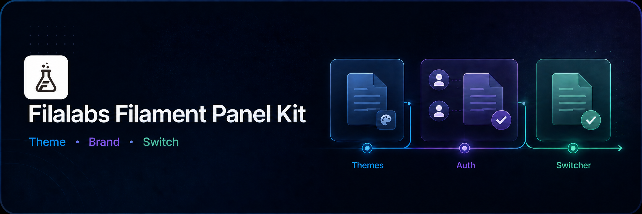 Filalabs Filament Panel Kit
