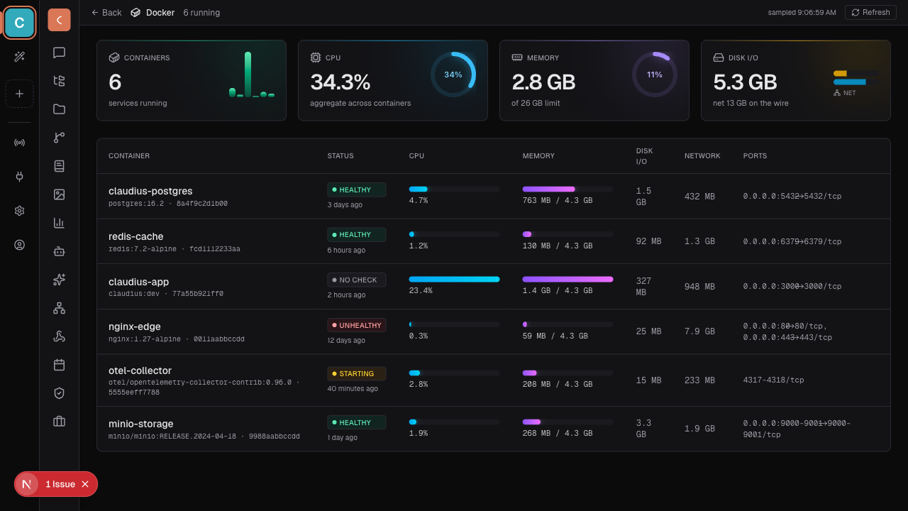 Docker monitoring