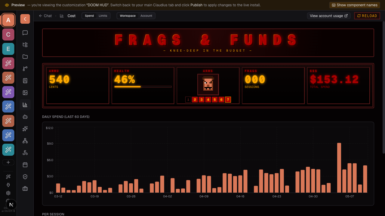 DOOM-themed Cost page