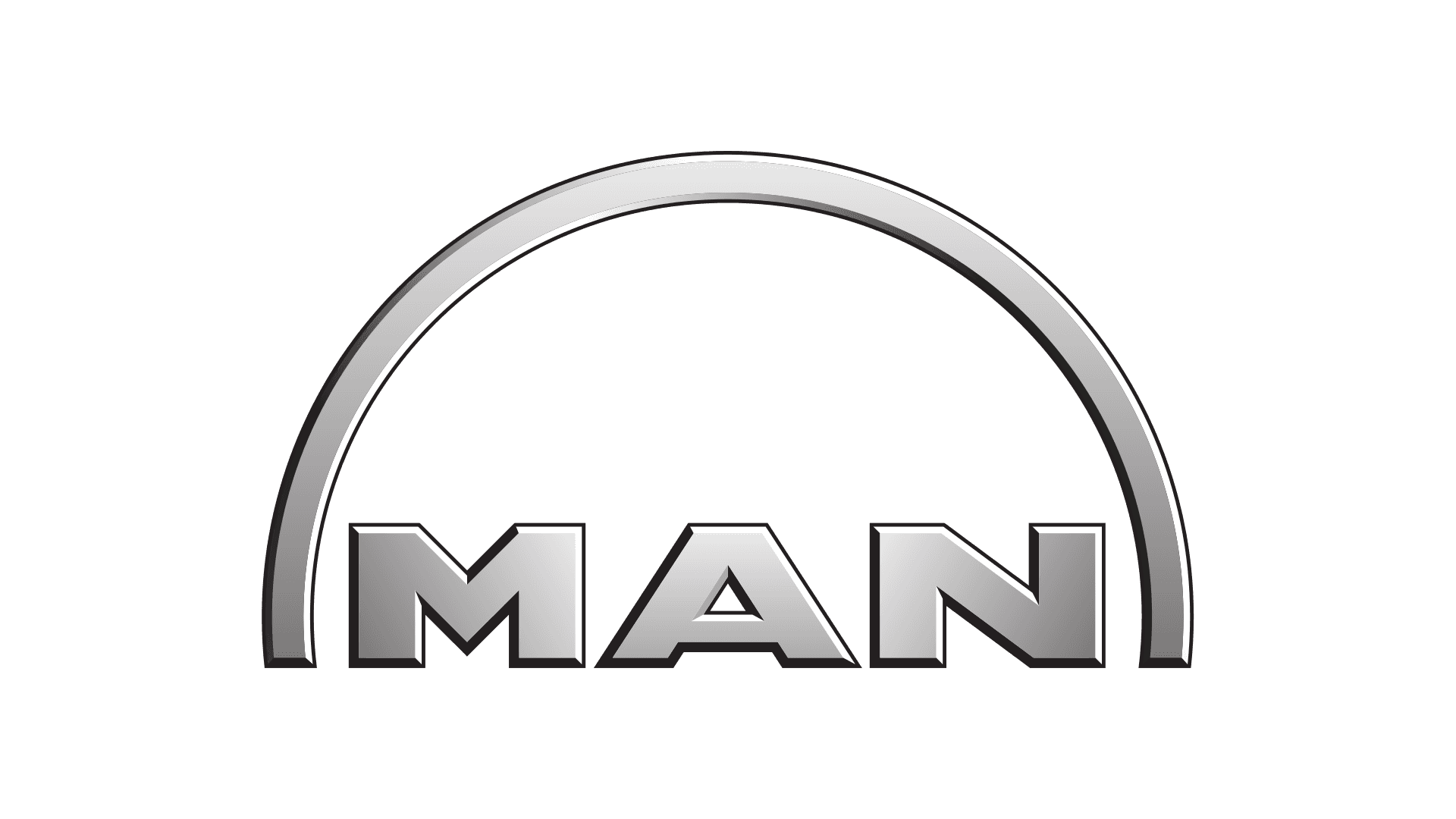 Skup MAN