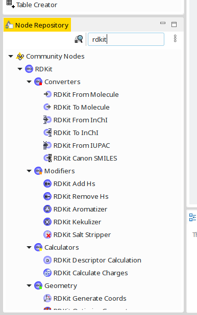 nodes