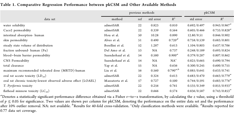 DOI: 10.1021/acs.jmedchem.5b00104