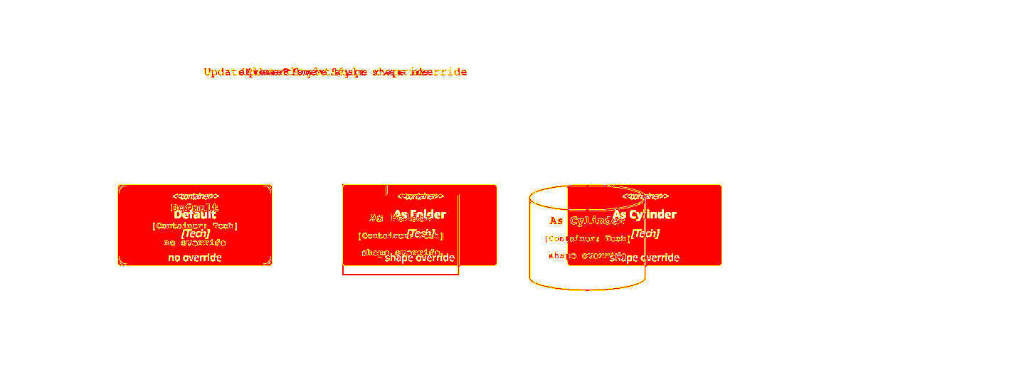 diff