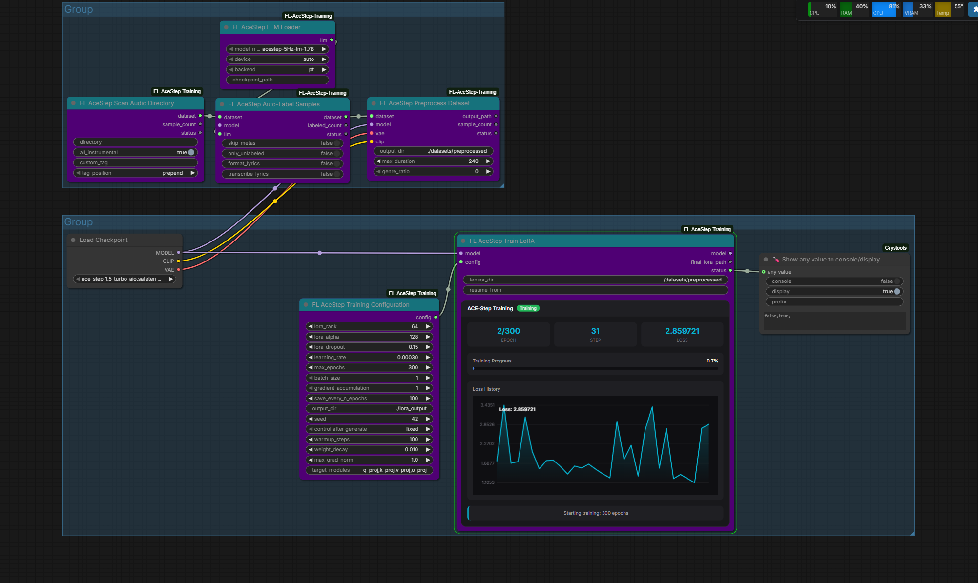 Workflow Preview