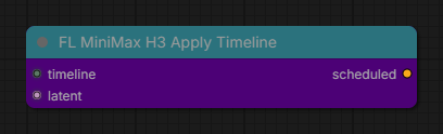 FL MiniMax H3 Apply Timeline