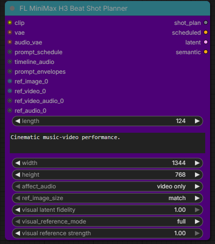FL MiniMax H3 Beat Shot Planner