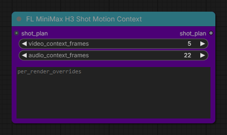 FL MiniMax H3 Shot Motion Context