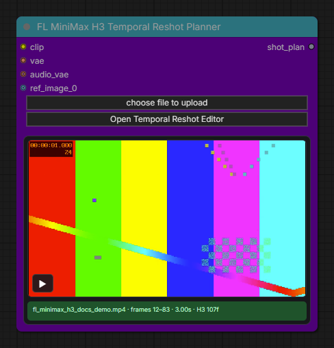 FL MiniMax H3 Temporal Reshot Planner