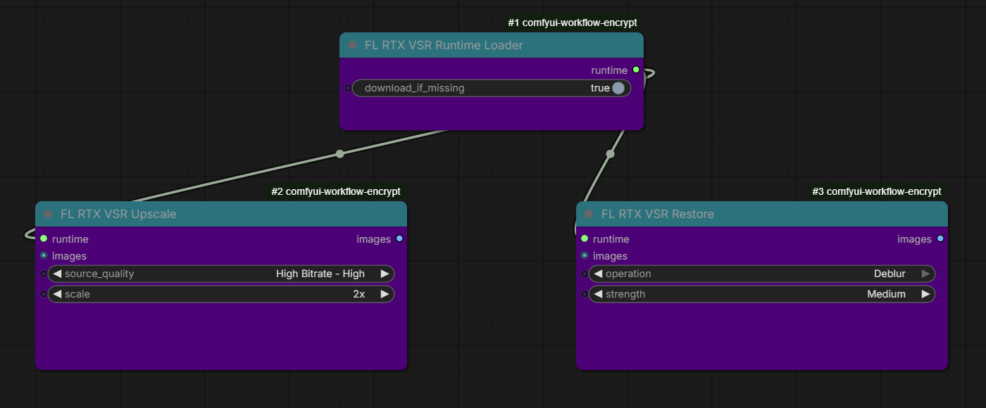Workflow Preview