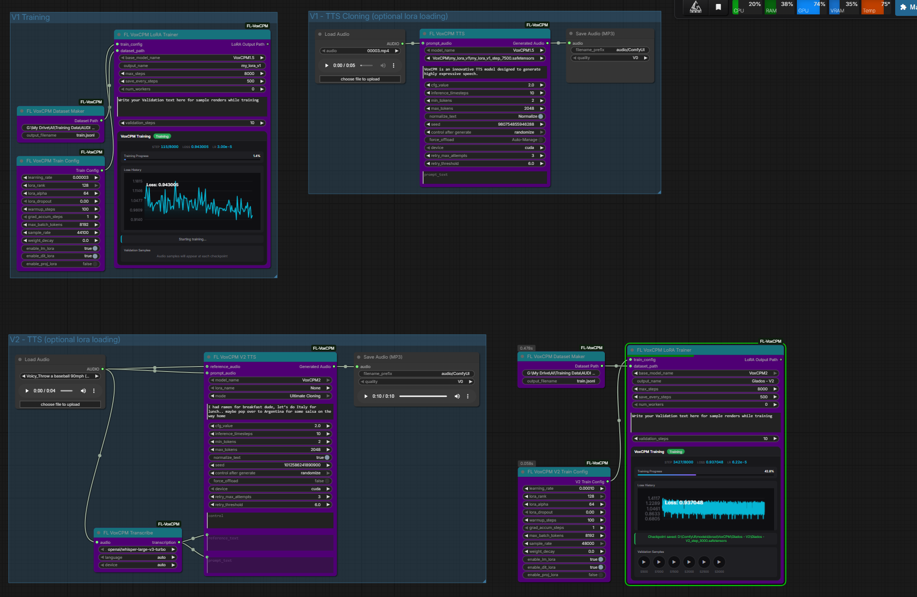 Workflow Preview