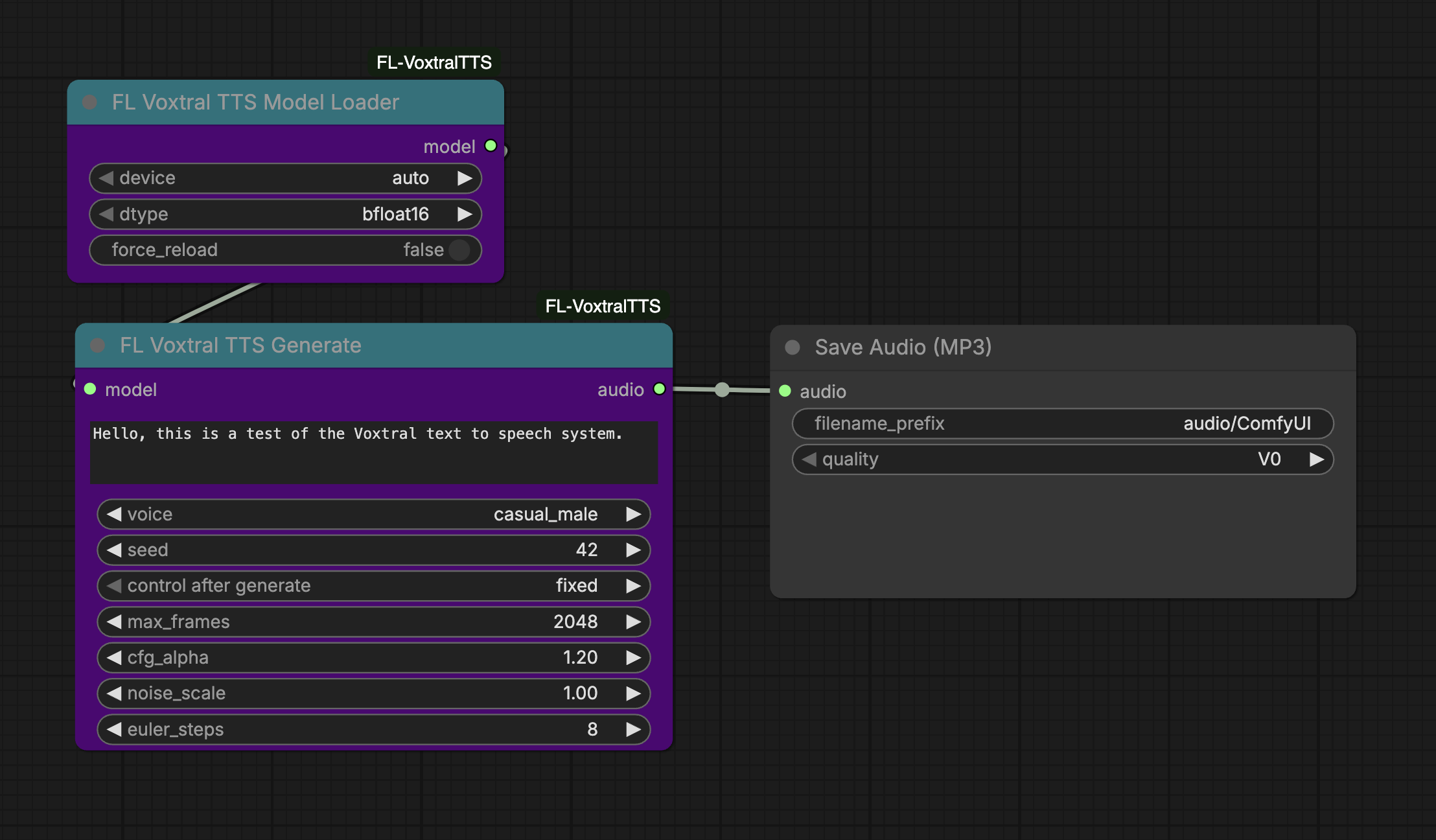 Workflow Preview