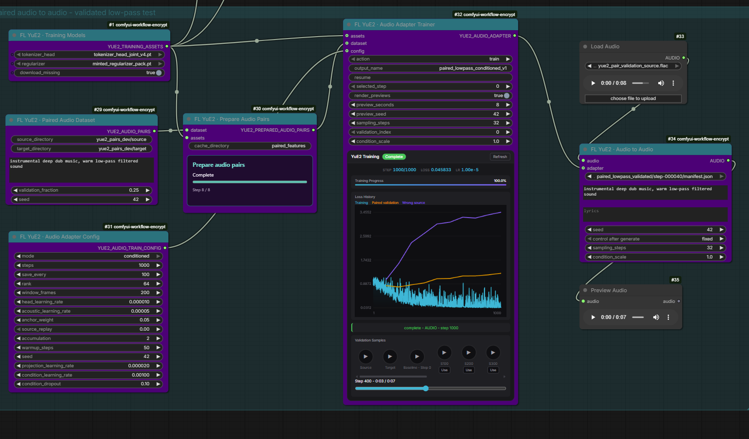 Paired audio adapter training and inference in ComfyUI