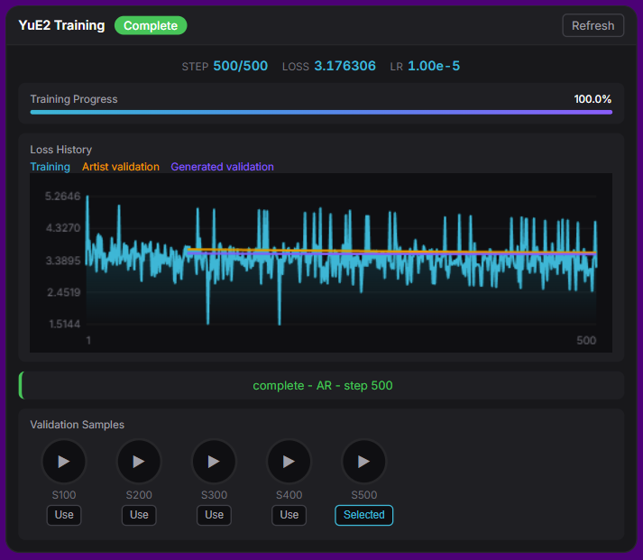 Saved AR training loss and checkpoint audio previews