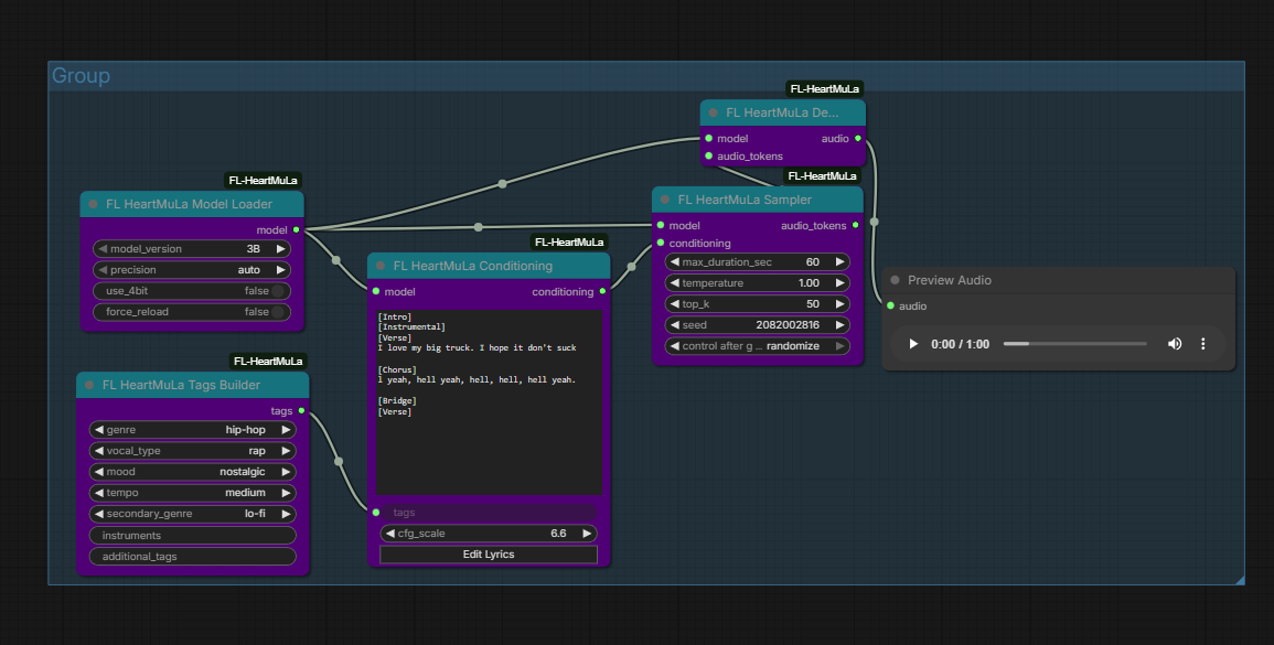 Workflow Preview