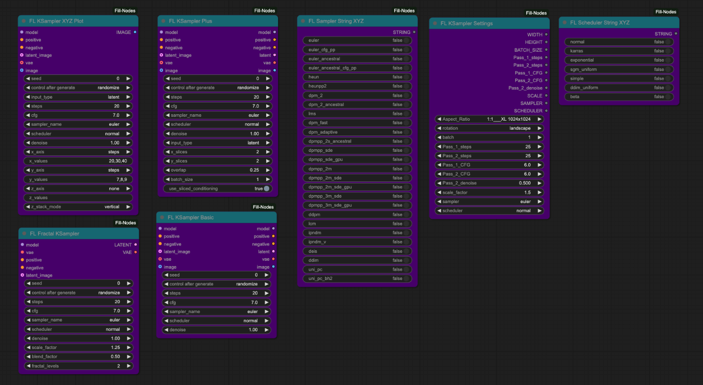 🎲 KSamplers Nodes Example
