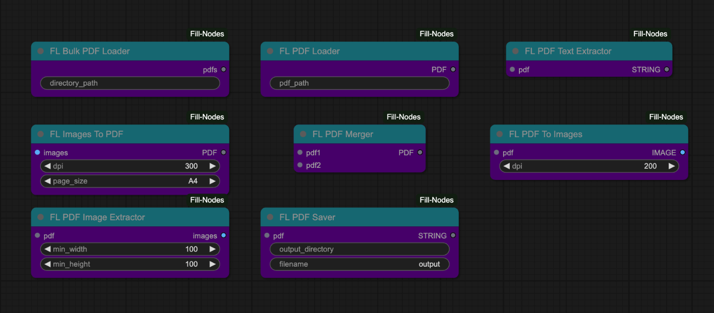 📄 PDF Nodes Example