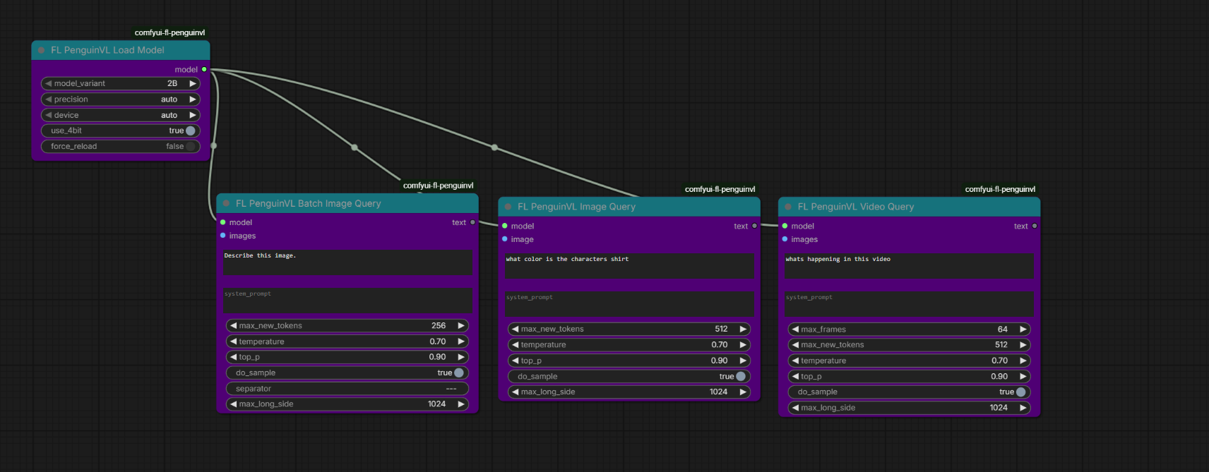 Workflow Preview