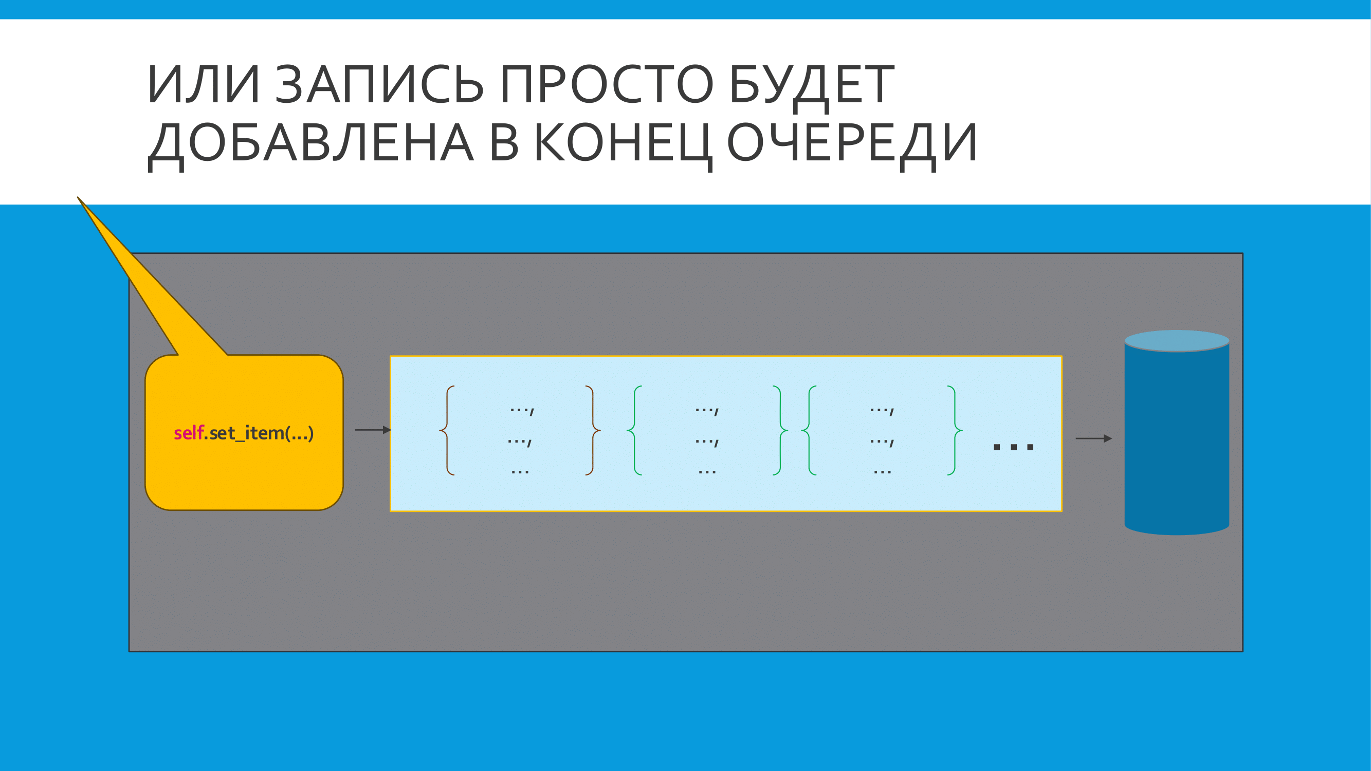 append-node
