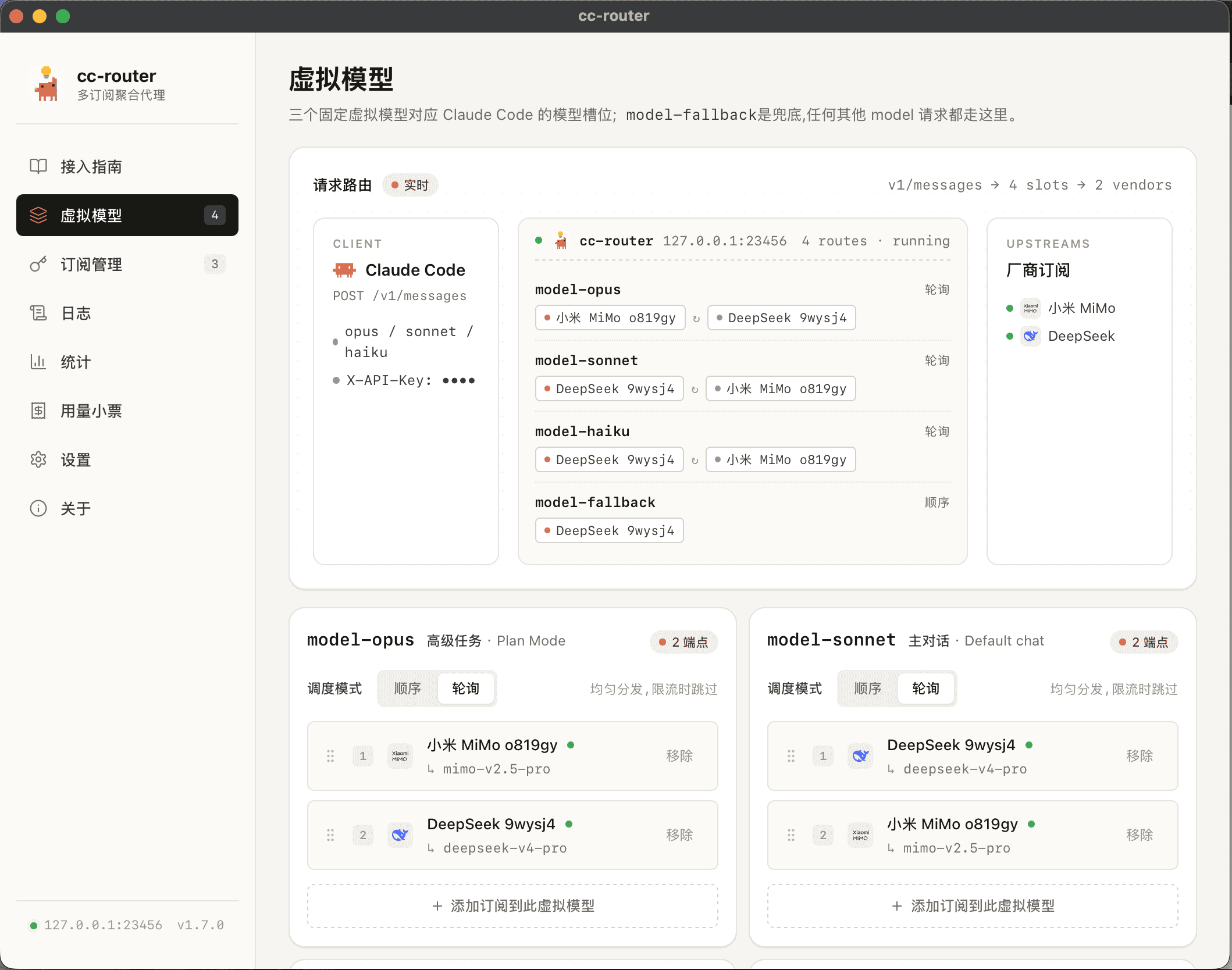 cc-router 虚拟模型配置页截图