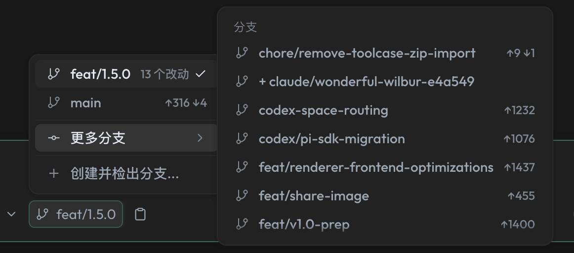 Git Branch