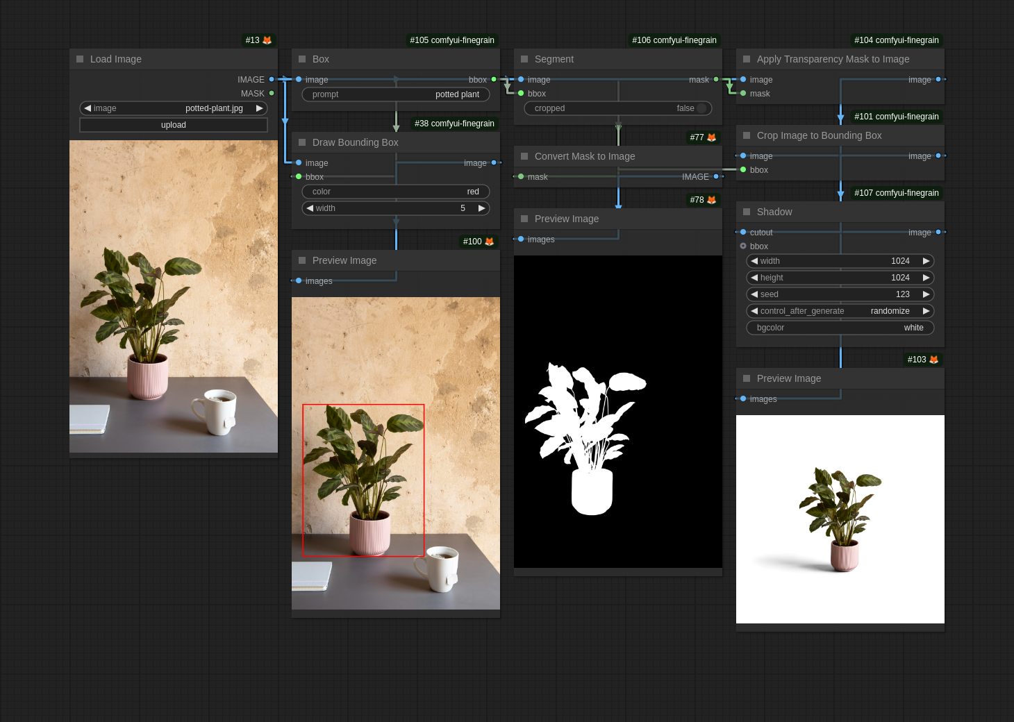 Generate packshot workflow