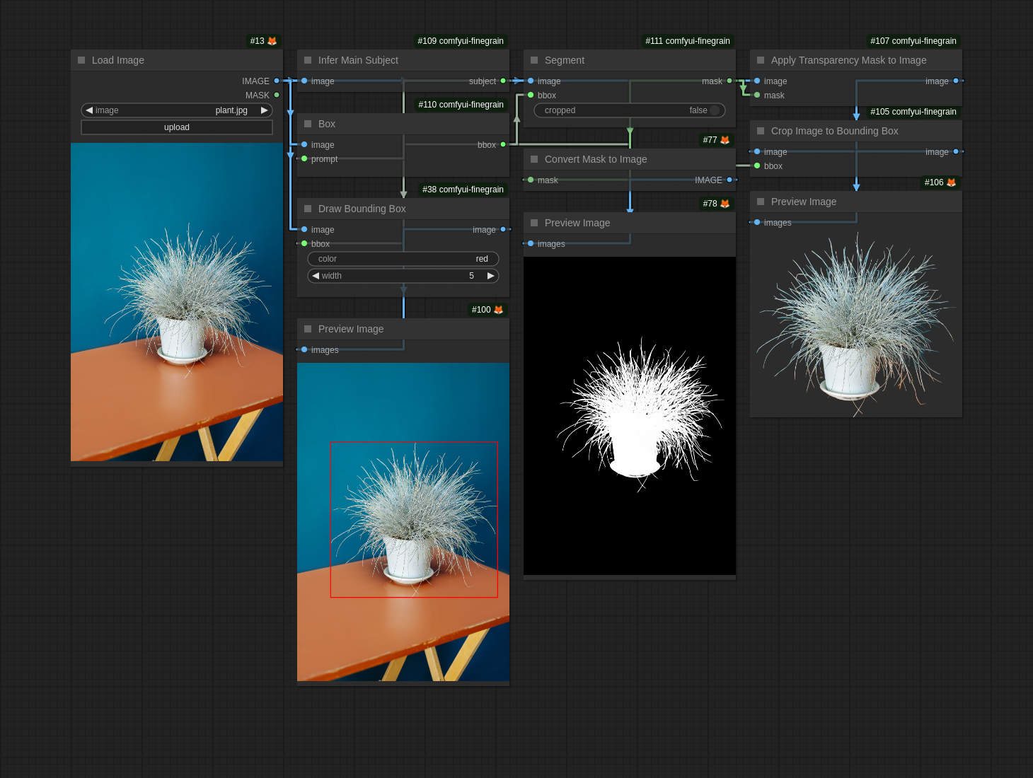 Remove background workflow