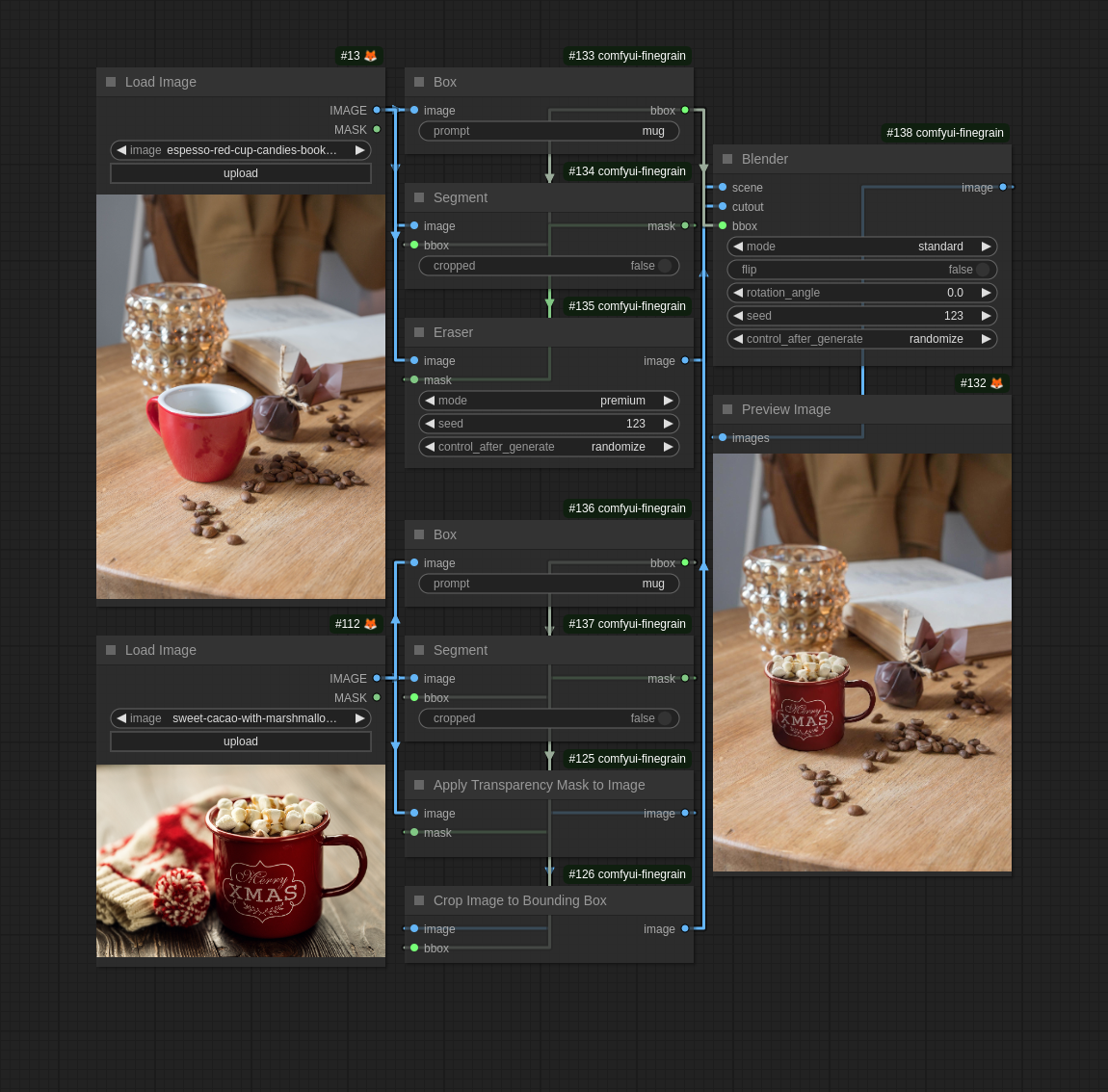 Swap workflow