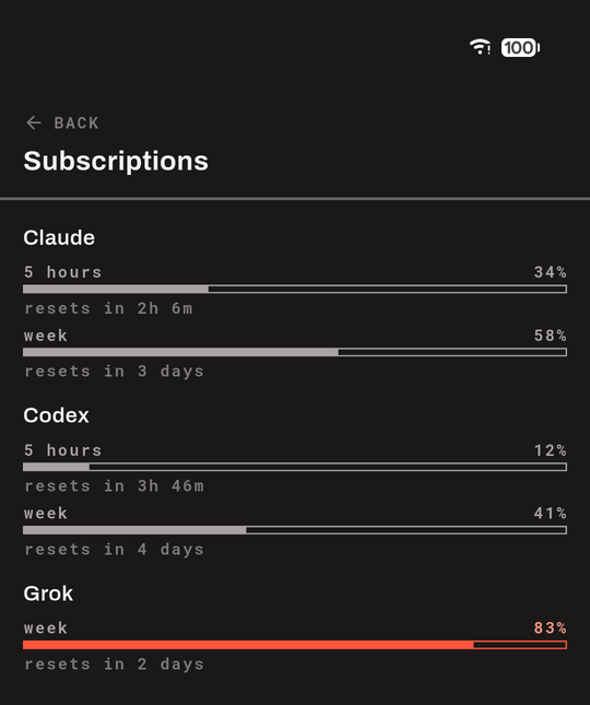 Every limit of every plan: five-hour and weekly windows for Claude and Codex, a weekly one for Grok, each with how much is used and when it resets