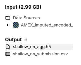 List of output data files for a notebook showing downloadable model file and submission file