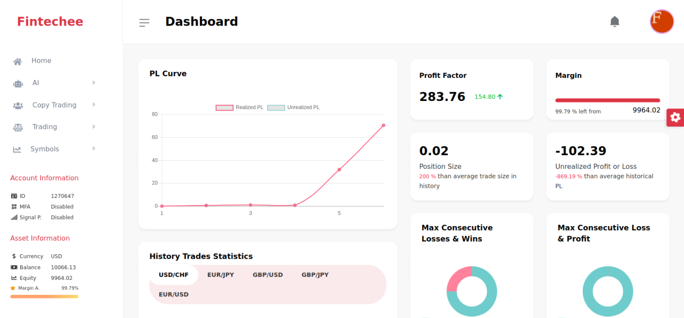 Expert-Advisor-Studio
