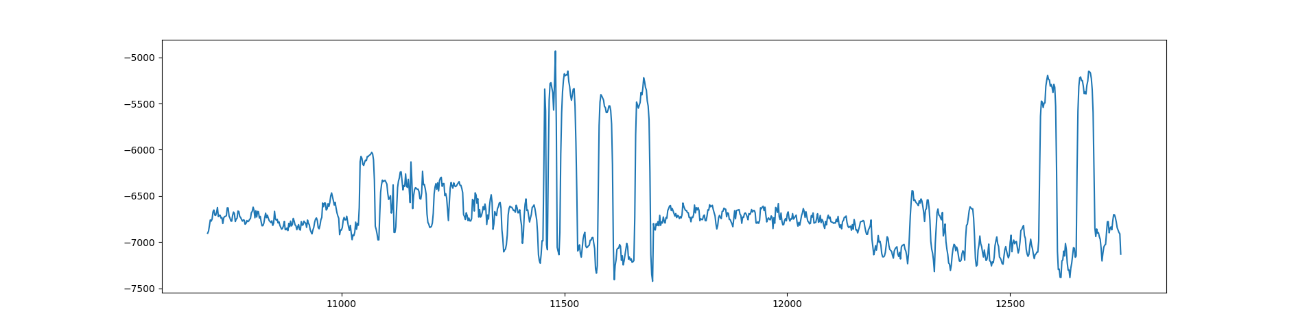 example spectrum 5.0W Horizontal