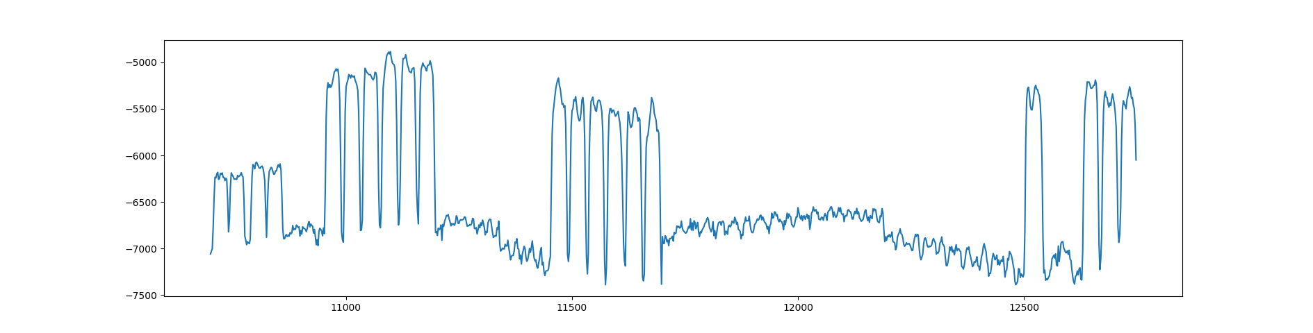 example spectrum 5.0W Vertical