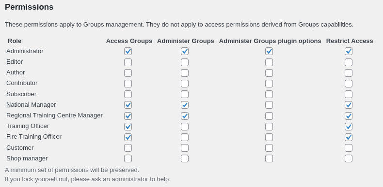 Groups > Options > Permissions