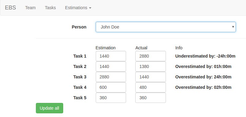 Estimations by person page