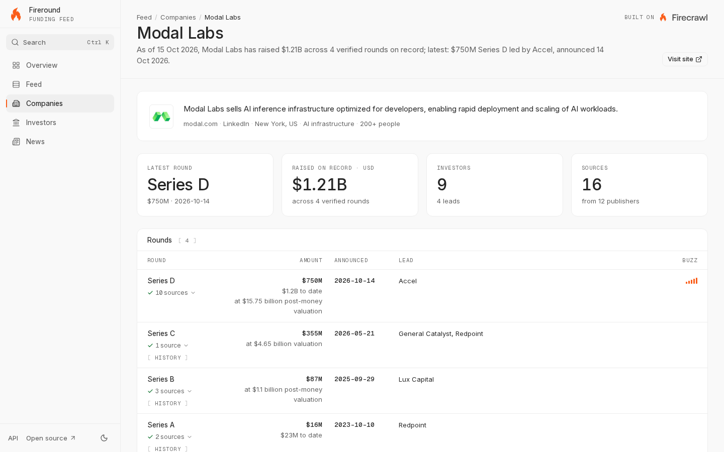 A company page: the latest round, total raised, investors, sources, and the company profile read from its own homepage